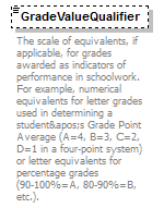 Ed-Fi-Core_diagrams/Ed-Fi-Core_p995.png